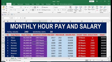 payperpeople|people pay per hour.